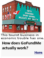 The Covid-19 virus destroyed this Northern Minnesota tourist business for the entire summer. The devastated owner setup a GoFundMe account trying to save it. But, how does GoFundMe work?